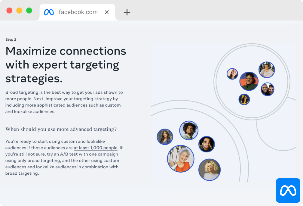 A Facebook.com webpage describing advanced targeting techniques with custom and lookalike audiences